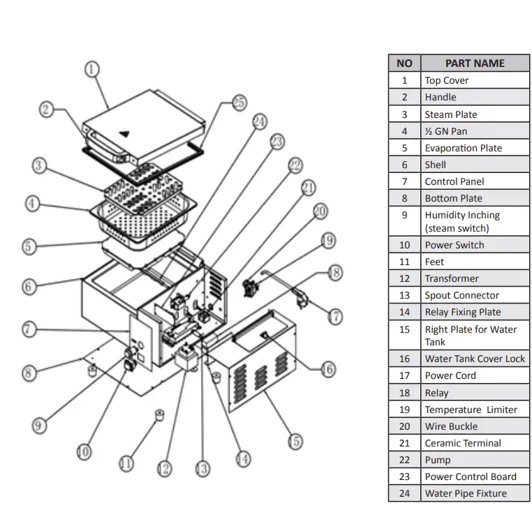 AVANTCO QuickShot QS-1800 SS Countertop Tortilla-Portion Steamer 3