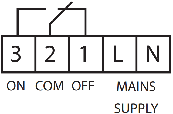 EPH CONTROLS CDTP2 Room Thermostat Hardwired - fig 1