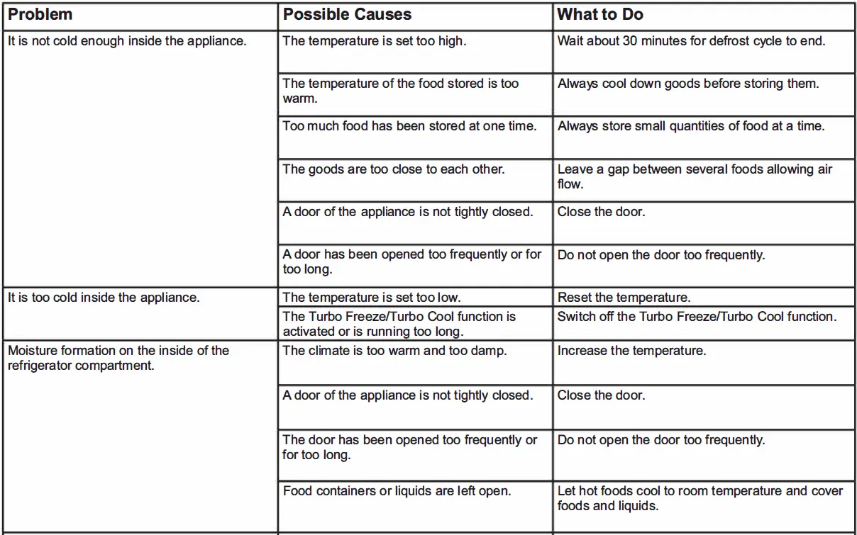 GE-APPLIANCES-GBE17HYRFS-Bottom-Mount-Refrigerator- (28)