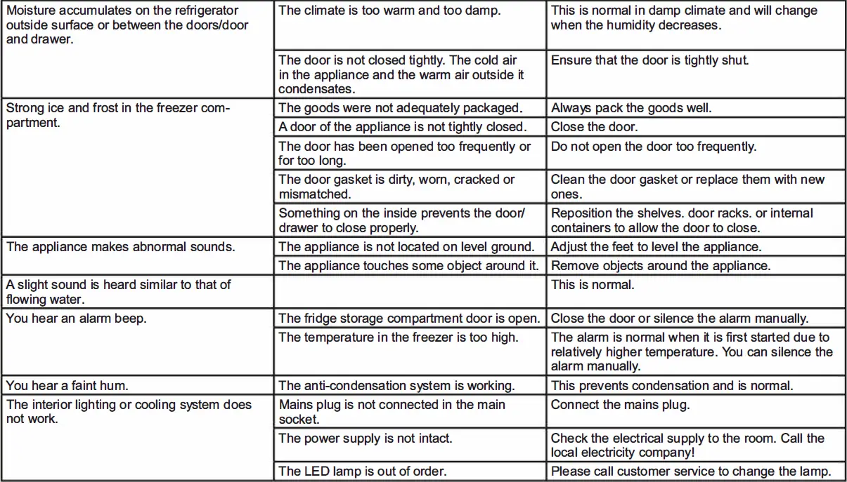 GE-APPLIANCES-GBE17HYRFS-Bottom-Mount-Refrigerator- (29)