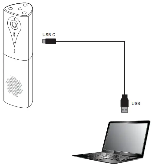 Sandberg All-in-1 ConfCam - Connect webcam to USB port on computer