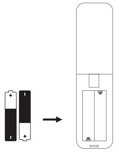 Sandberg All-in-1 ConfCam - Remote control