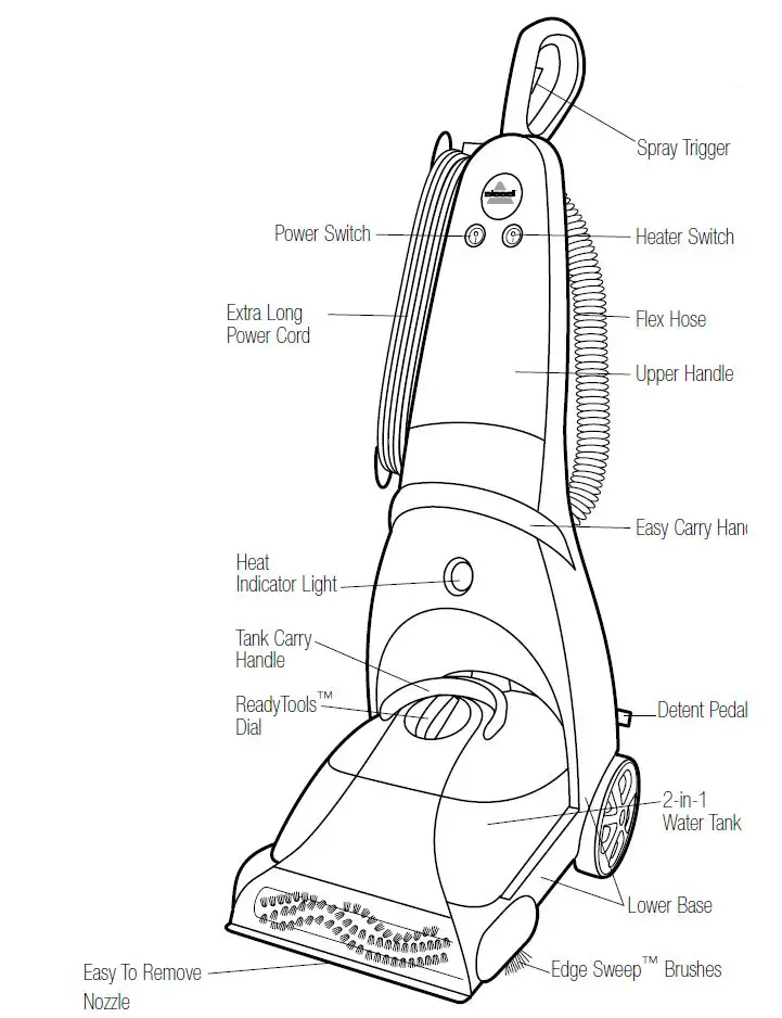 Bissell-ProHeat-2X-8960-Upright-Carpet-Cleaner-User-Manual-fig-2