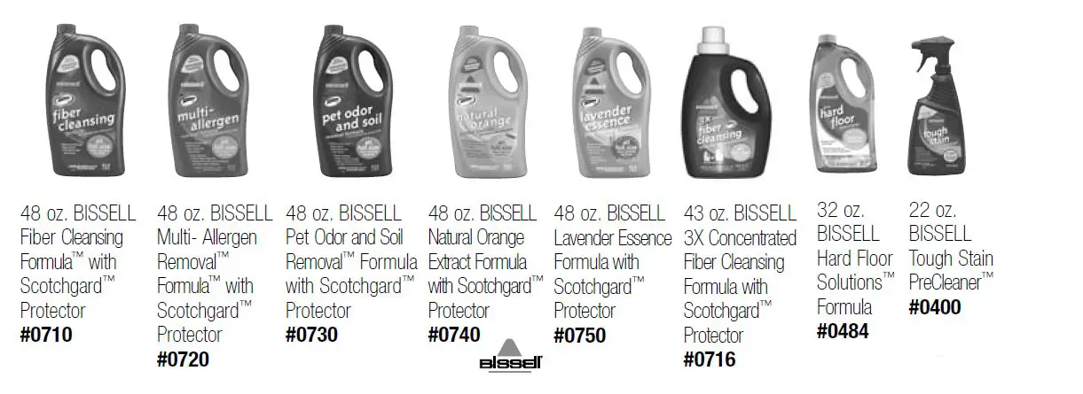 Bissell-ProHeat-2X-8960-Upright-Carpet-Cleaner-User-Manual-fig-4