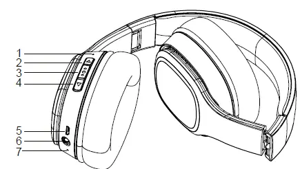 OTL-TECHNOLOGIES-SM0698-Folding-Wireless-Headphones-FIG-2