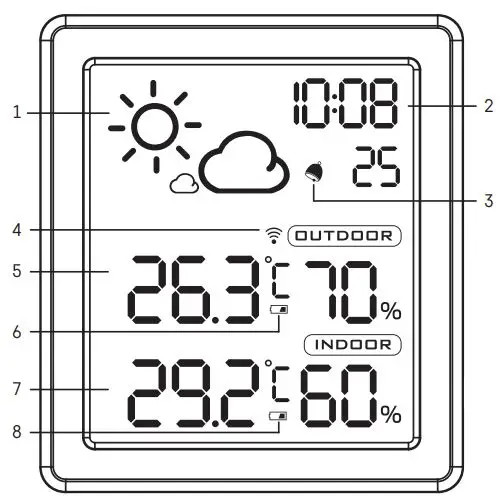EMOS-E8647-Wireless-Weather-Station-FIG 1