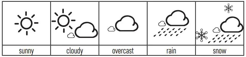 EMOS-E8647-Wireless-Weather-Station-FIG 10