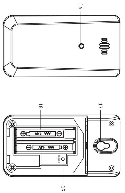 EMOS-E8647-Wireless-Weather-Station-FIG 3