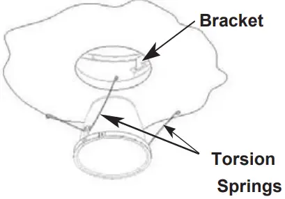 Indy 0651196 LED 6in Round Flangeless-FIG5