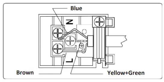 HEINNER HBO-V659GCD-GBK Built In Oven - terminal box
