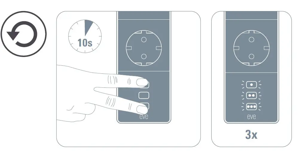 eve-10EAZ8301-Energy-Strip-12