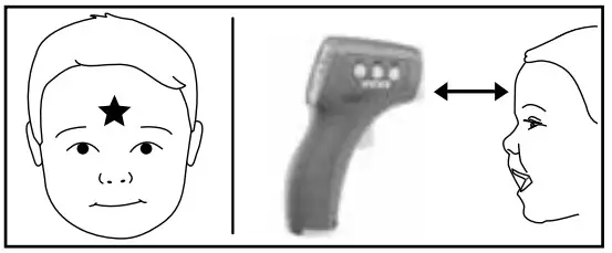 VICKS VNT275US NonContact Infrared Body Thermometer - Before Applying the Thermometer