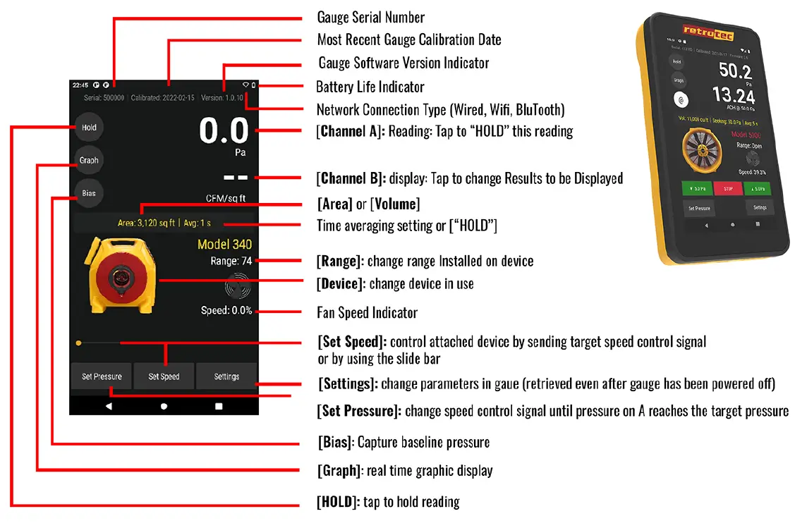 retrotec DM32X Digital Gauge for Blower Doors and Duct Testers 1