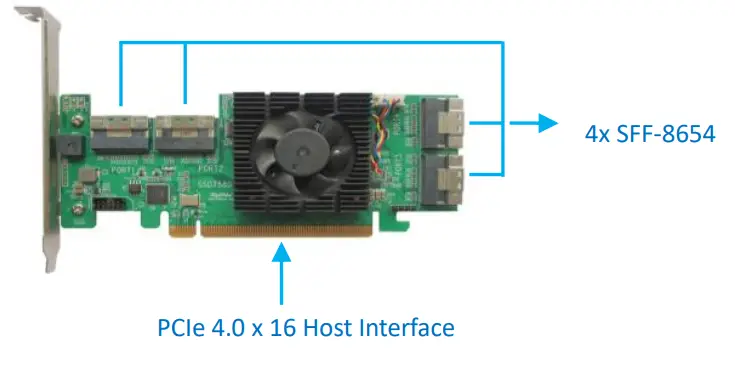 HighPoint Rocket 1580 8x U.2 Port to PCIe 4.0 x16 NVMe HBA Controller 1