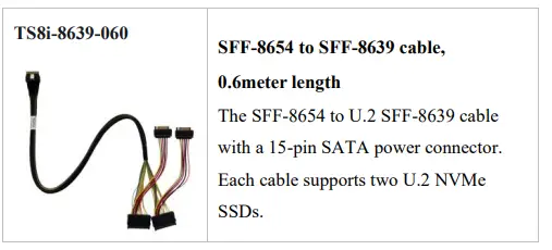 HighPoint Rocket 1580 8x U.2 Port to PCIe 4.0 x16 NVMe HBA Controller 6