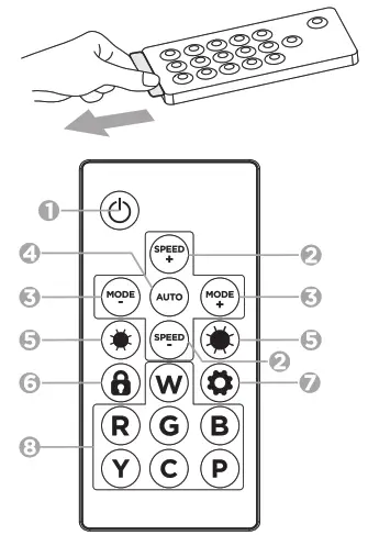 PBTECH BS-62L-04 Speaker Floor Stand - 3