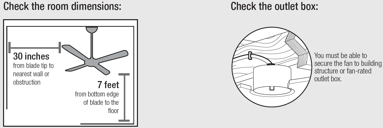 Choosing the Right Installation Location