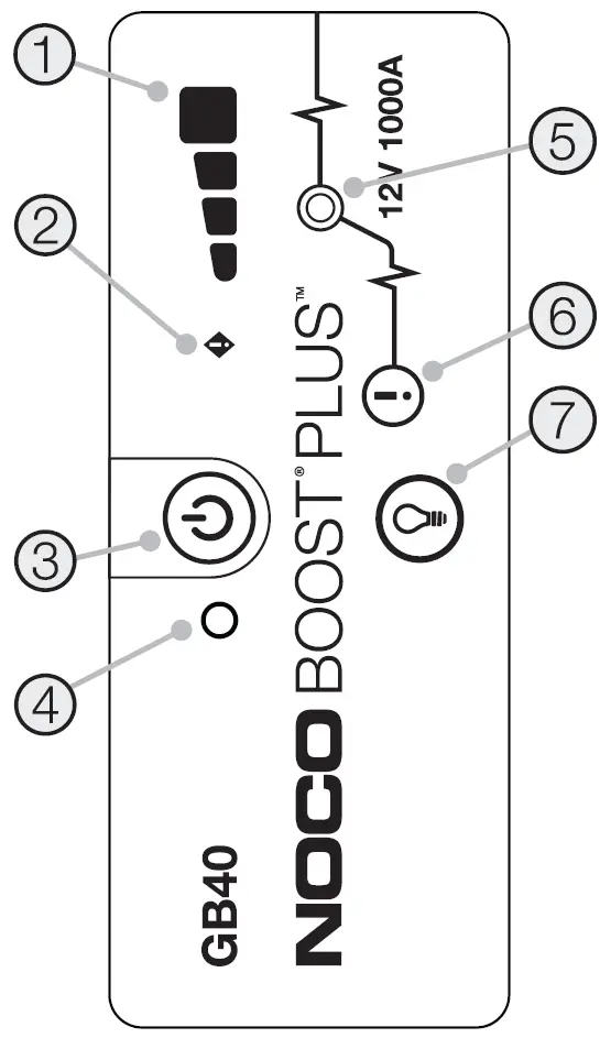 NOCO-GB40-Boost-Plus-Lithium-Jump-Starter-12V-1000-Amp-FIG-2