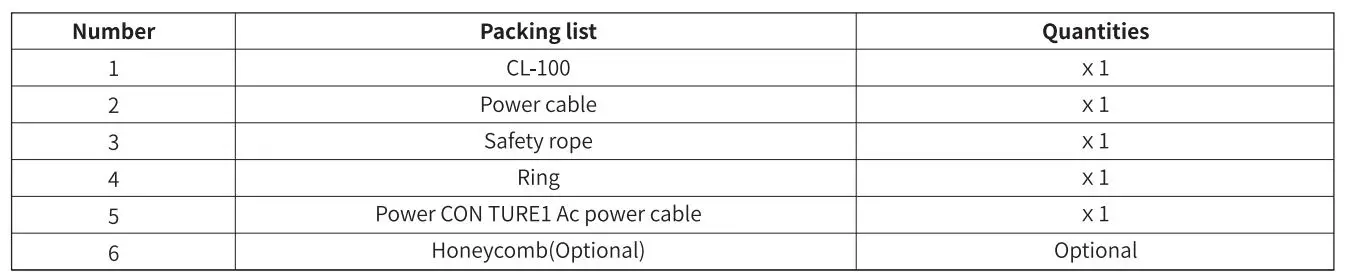 SWIT CL-100 LED Studio Panel LED Light - Packing List