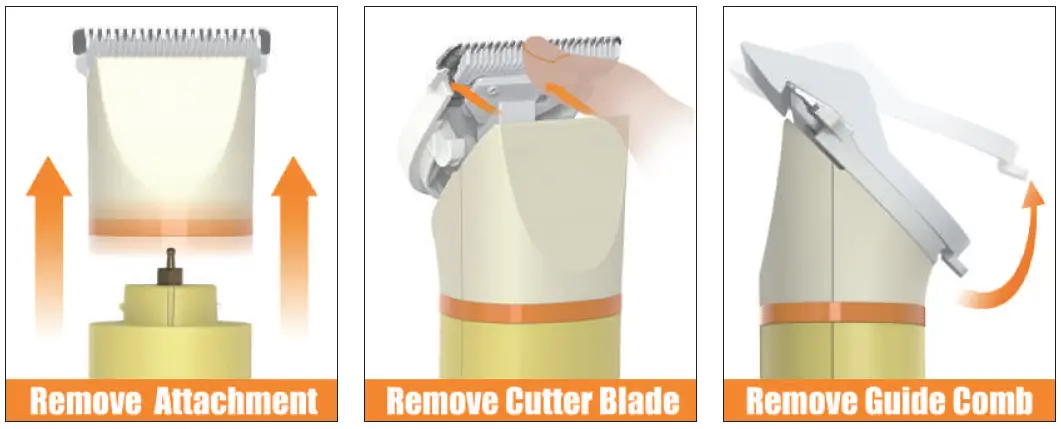 unibono-YP-7116-Pet-Grooming-Kit-for-Dog-and-Cat-FIG-7