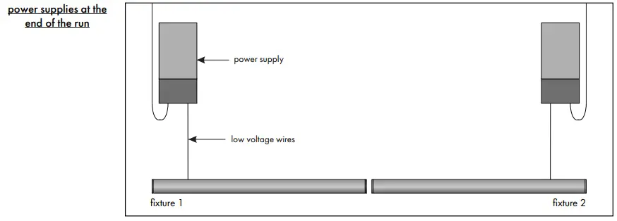 luminii-K45M-Round-with-Sensor-Instruction-fig-10