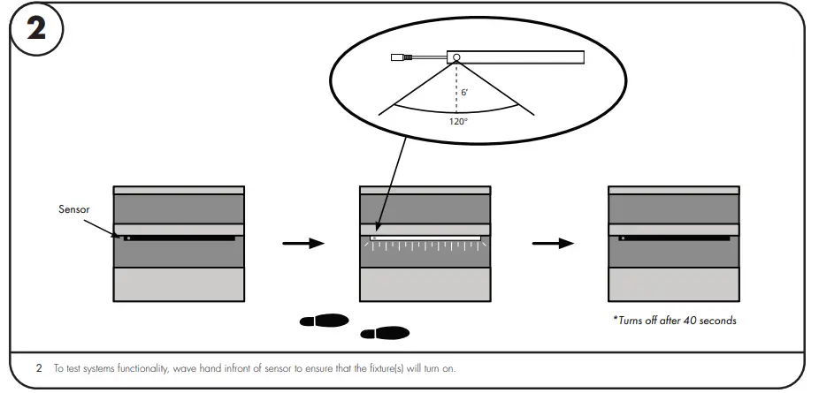luminii-K45M-Round-with-Sensor-Instruction-fig-7