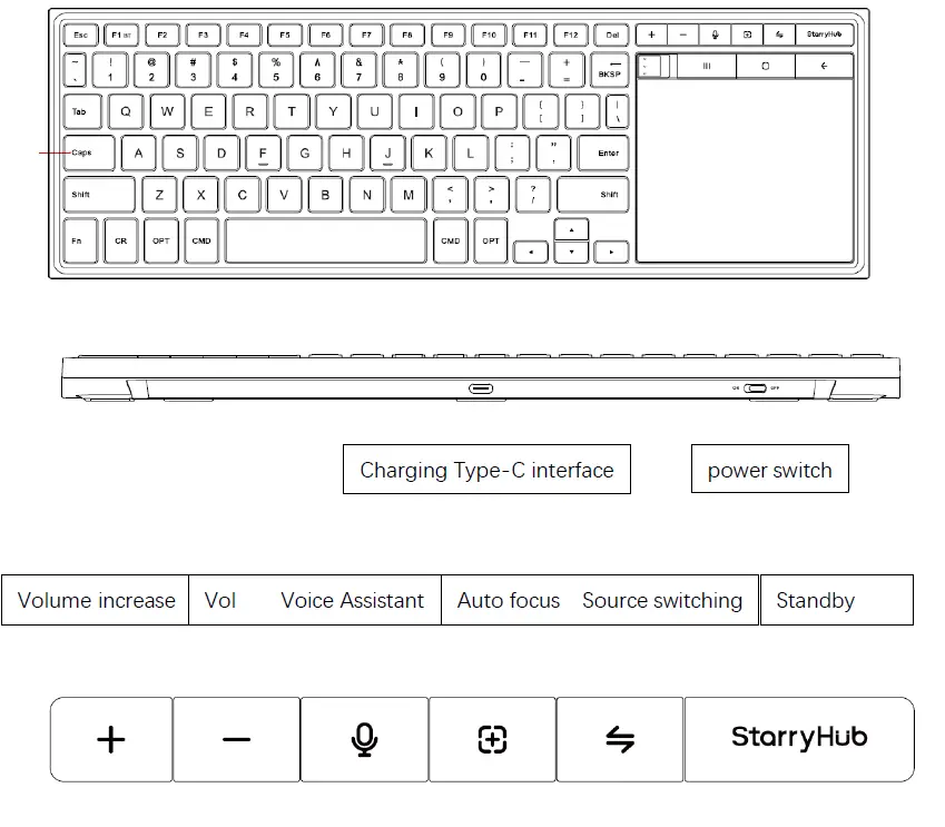 CZUR Touchboard Pro Special Bluetooth Keyboard Customized for StarryHub Serie 1
