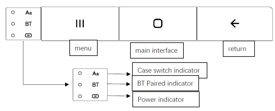 CZUR Touchboard Pro Special Bluetooth Keyboard Customized for StarryHub Serie 2