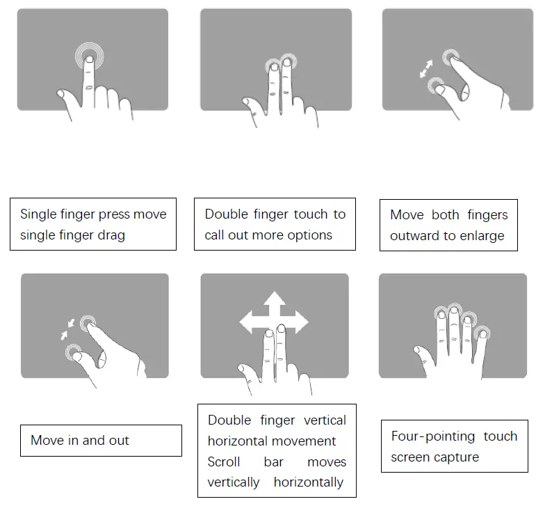 CZUR Touchboard Pro Special Bluetooth Keyboard Customized for StarryHub Serie 4