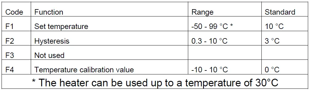 HeatPumps4Pools-Pro-Line-Aqua-Heater-Water-Heaters-3