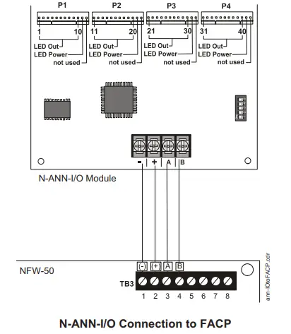 NOTIFIER-N-ANN-I-O-LED-Driver-Module-FIG-1
