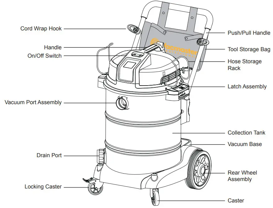 Vacmaster VJE1412SW 14 Gallon Wet - accessories for this