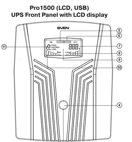 SVEN-Pro-1000-Uninterruptible-Power-Supply-fig-9