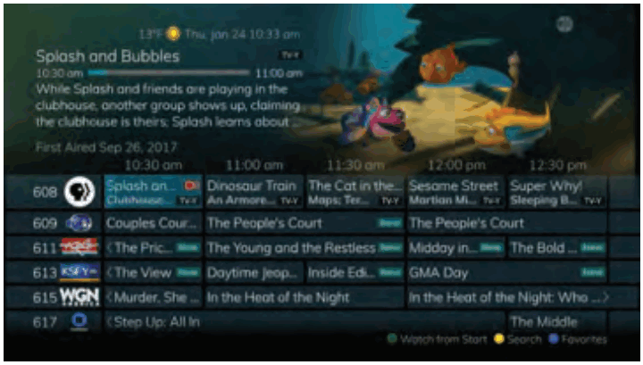 Swiftel IPTV Middleware Remote Control and DVR - Channel Guide