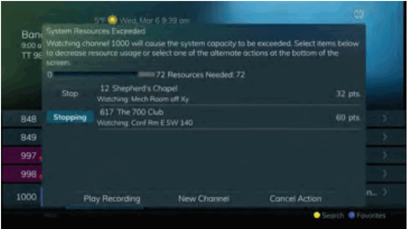 Swiftel IPTV Middleware Remote Control and DVR - current program