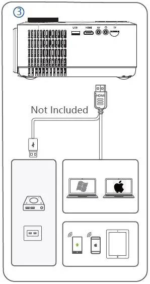 YZQ-P3-Video-WiFi-Projector-fig- (6)