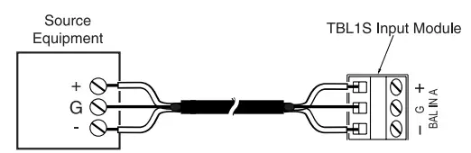 BOGEN TBL1S Transformer Balanced Line Input Module - Input