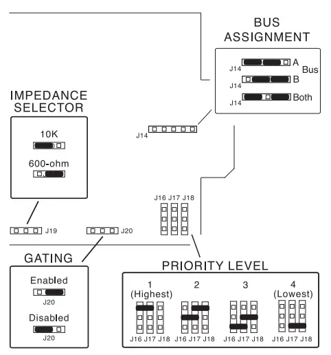 BOGEN TBL1S Transformer Balanced Line Input Module - Jumper