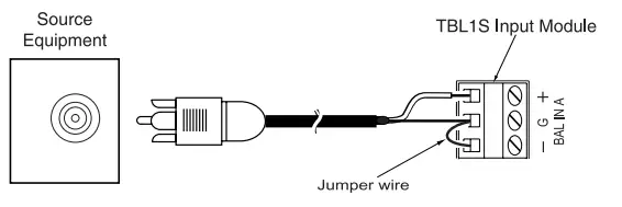 BOGEN TBL1S Transformer Balanced Line Input Module - Unbalanced