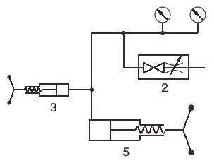 Additel Low Pressure Test Pump ADT901B - Air routine