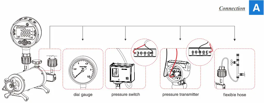 Additel Low Pressure Test Pump ADT901B - Basic Operation a