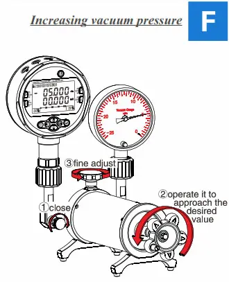 Additel Low Pressure Test Pump ADT901B - Basic Operation f