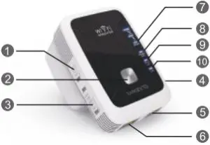 RangeXTD WiFi Range Extender Hardware Overview