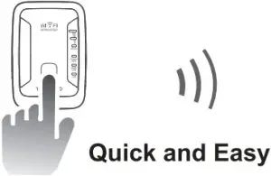Wi-Fi Repeater Mode Inductions