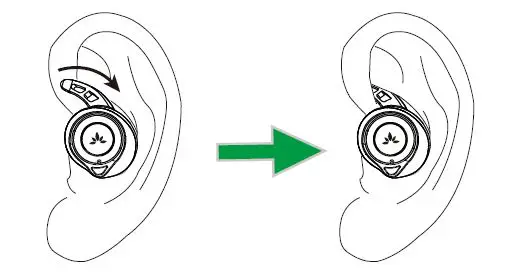 Avantree True Wireless Earbuds BTHS-TWS106 fig4