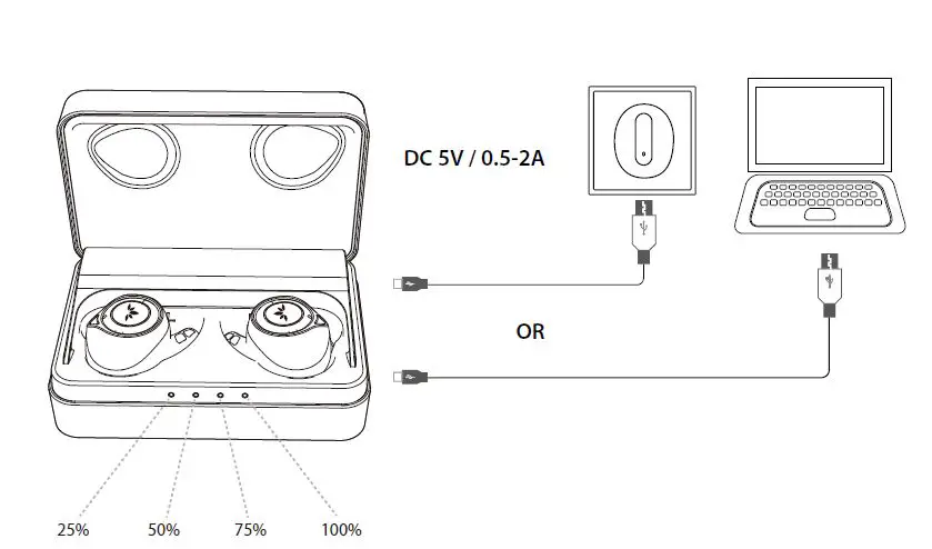 Avantree True Wireless Earbuds BTHS-TWS106 fig6