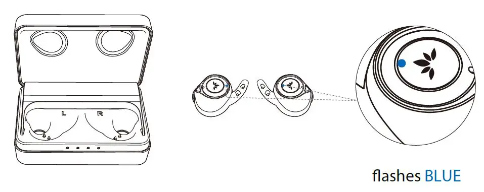 Avantree True Wireless Earbuds BTHS-TWS106 fig7