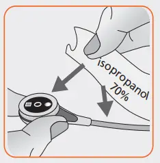 Sentec Digital Monitoring System SDMS -IMPORTANT