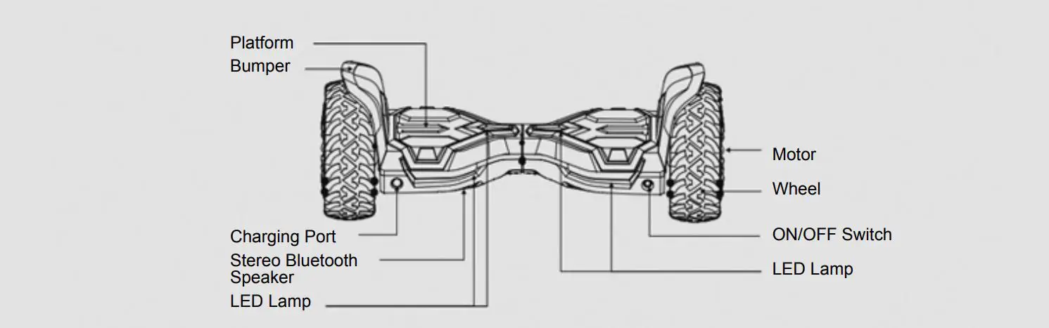 WHINCK 1241628 All Road 3D LED 8.5-Inch Hoverboard - Reference Diagram
