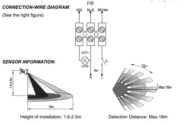 TESLA ST19 Infrared Motion Sensor fig4